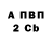 А ПВП крисы CK Vitali05051973 V5051973